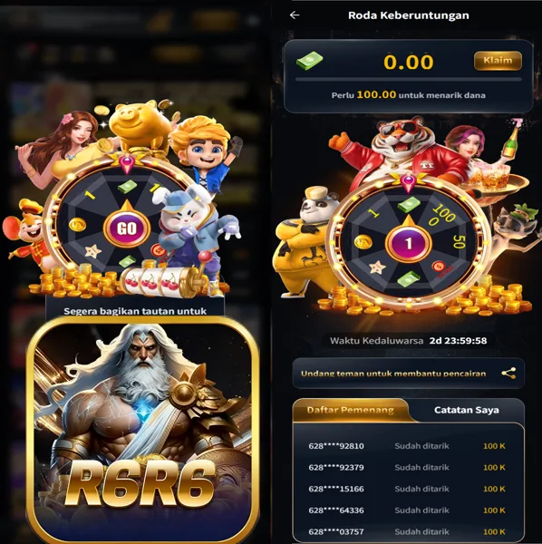 R6R6 Slot Anti Rungkad Indonesia